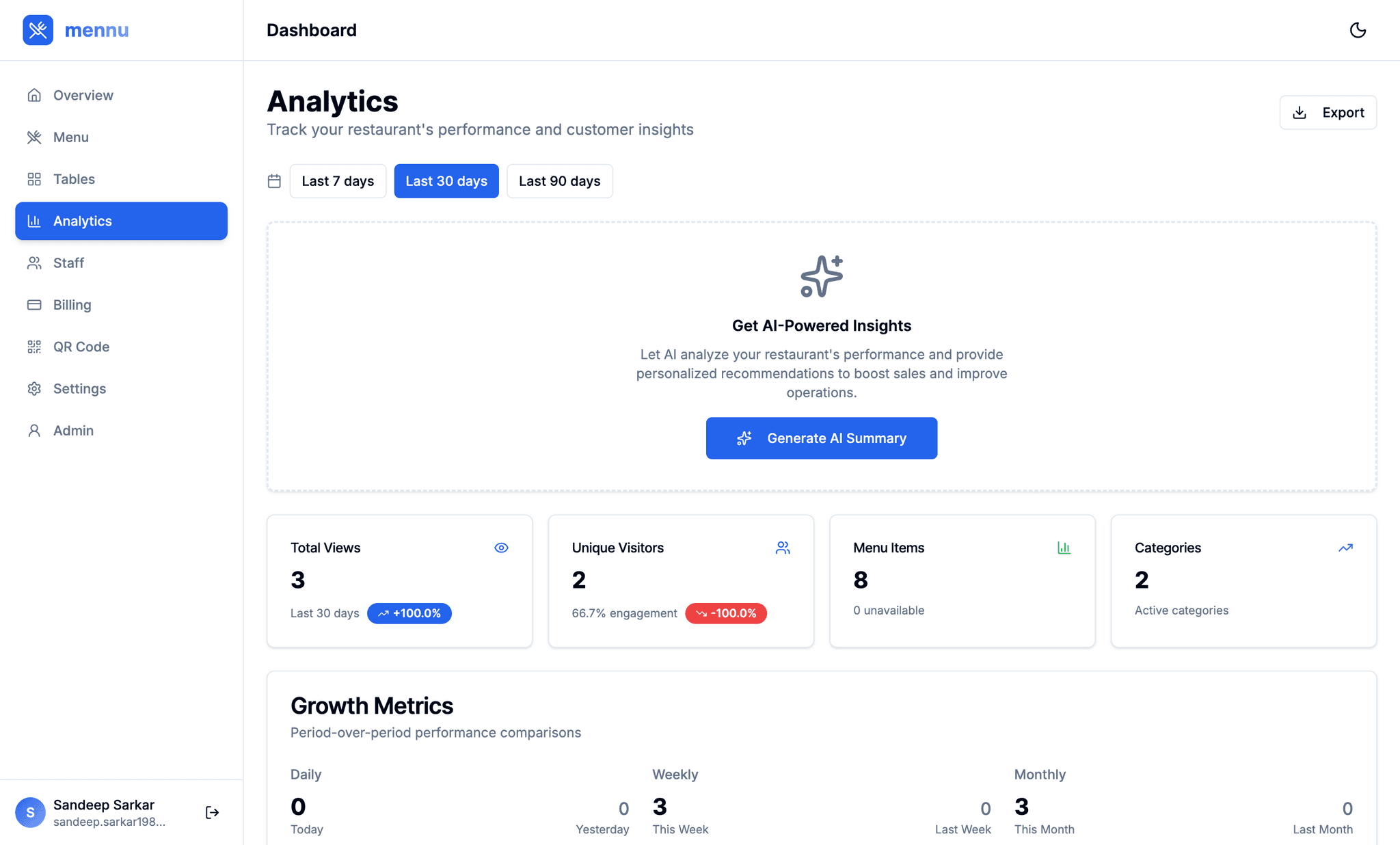Analytics dashboard for restaurants